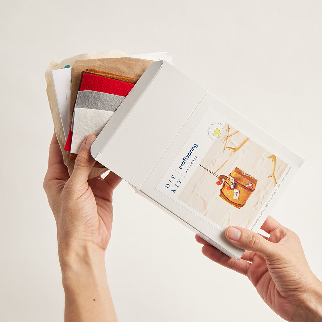 DIY KIT Wanderlust Suitcase