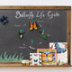Life Cycle of a Monarch Butterfly Learning Kit